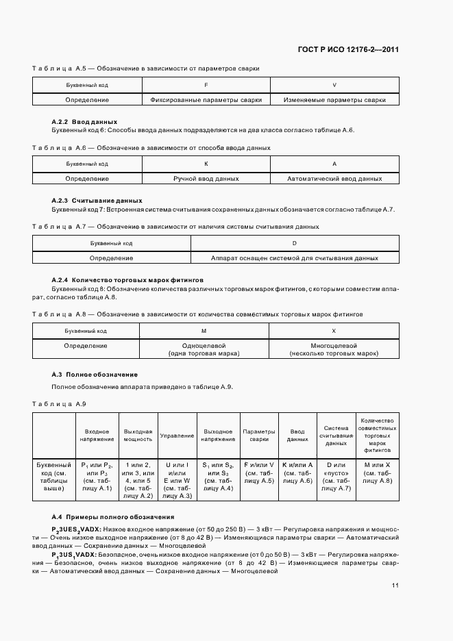    12176-2-2011.  15