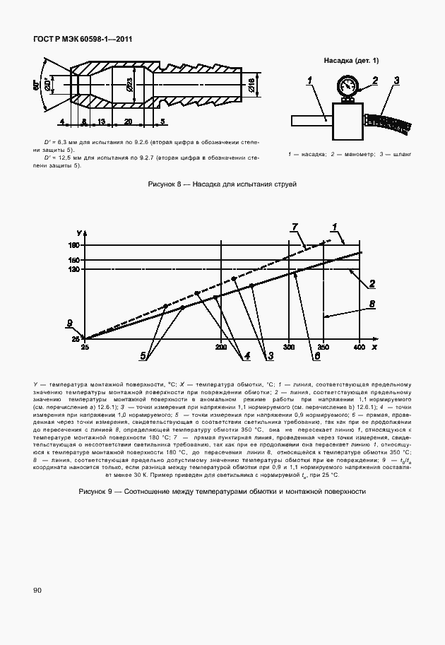    60598-1-2011.  96