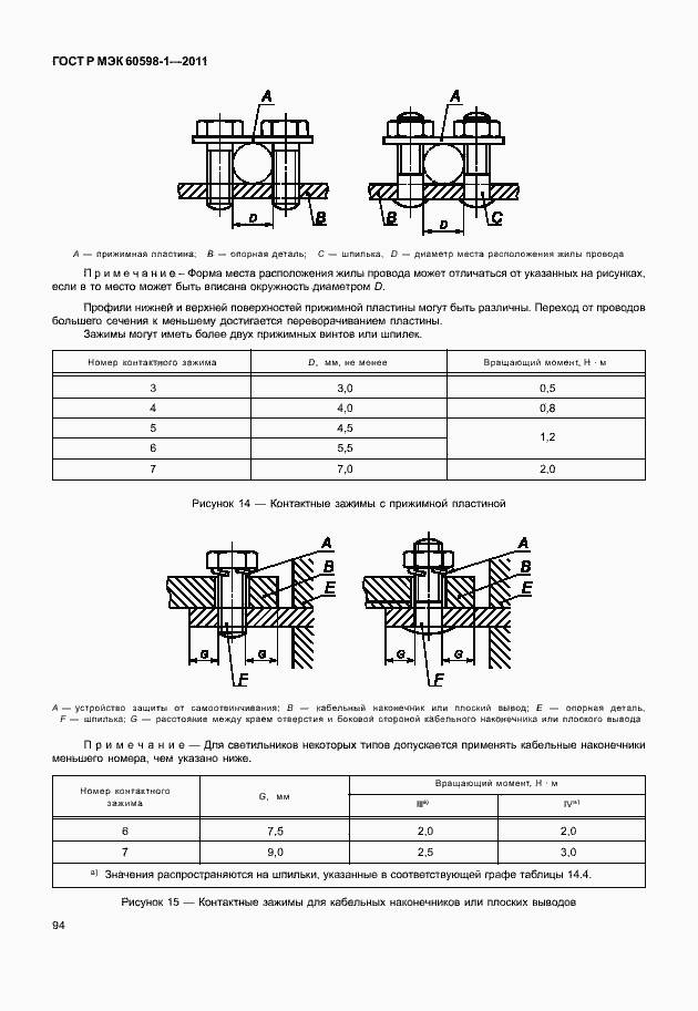    60598-1-2011.  100