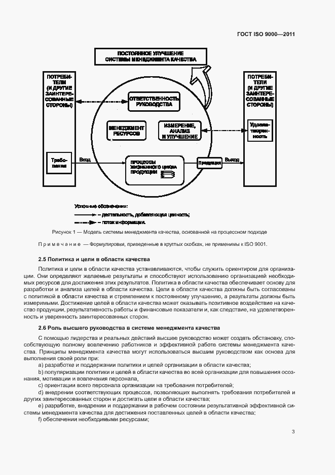 ���� ISO 9000-2011. �������� 7