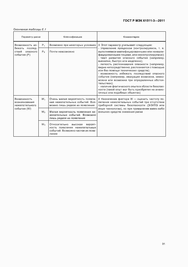 ���� � ��� 61511-3-2011. �������� 37