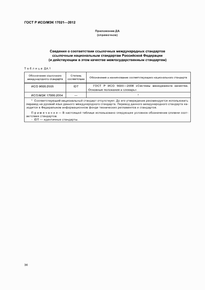 ���� � ���/��� 17021-2012. �������� 42