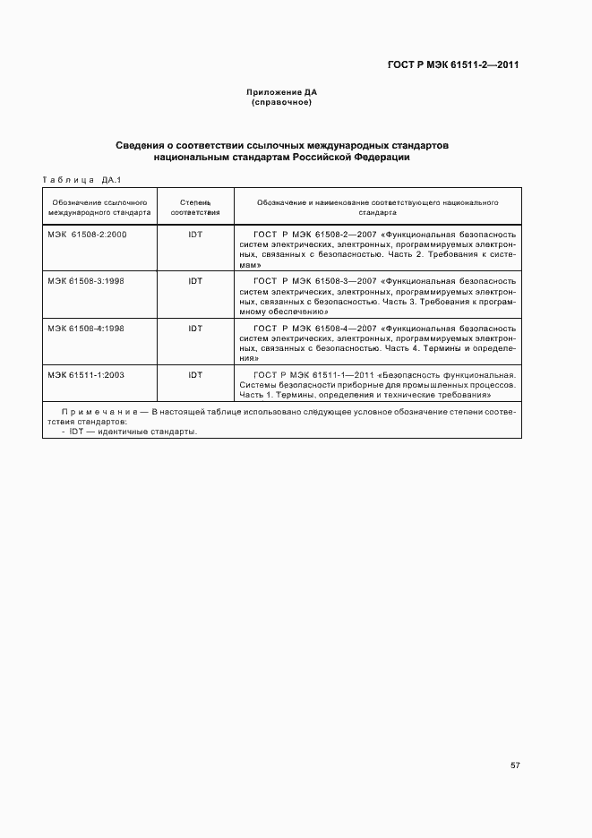 ���� � ��� 61511-2-2011. �������� 63