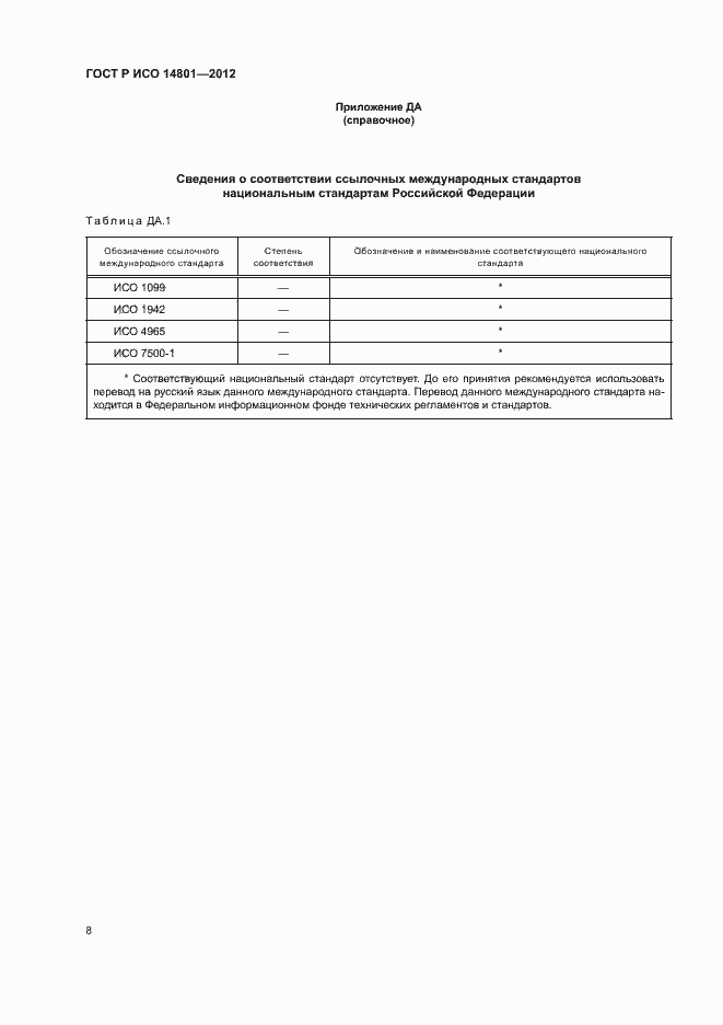 ���� � ��� 14801-2012. �������� 12
