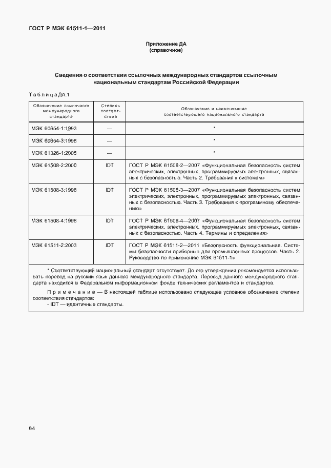 ���� � ��� 61511-1-2011. �������� 70