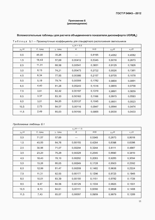 ���� � 54943-2012. �������� 15