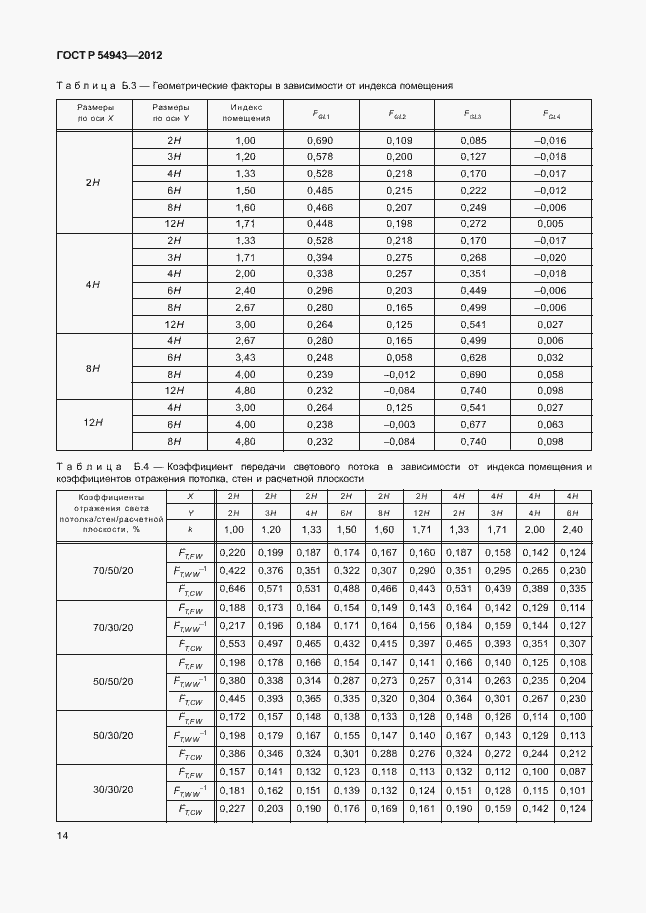 ���� � 54943-2012. �������� 18