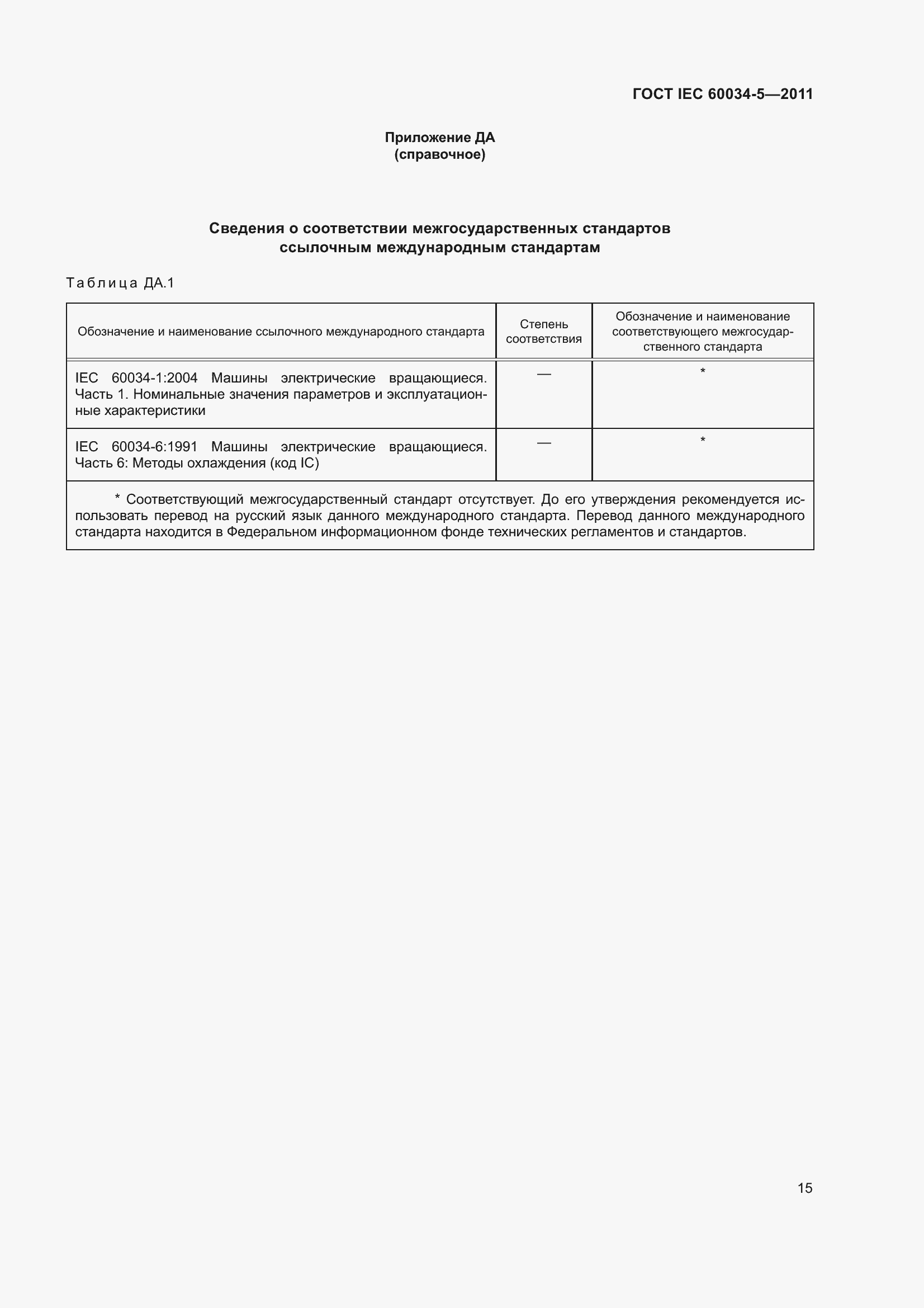 ���� IEC 60034-5-2011. �������� 20