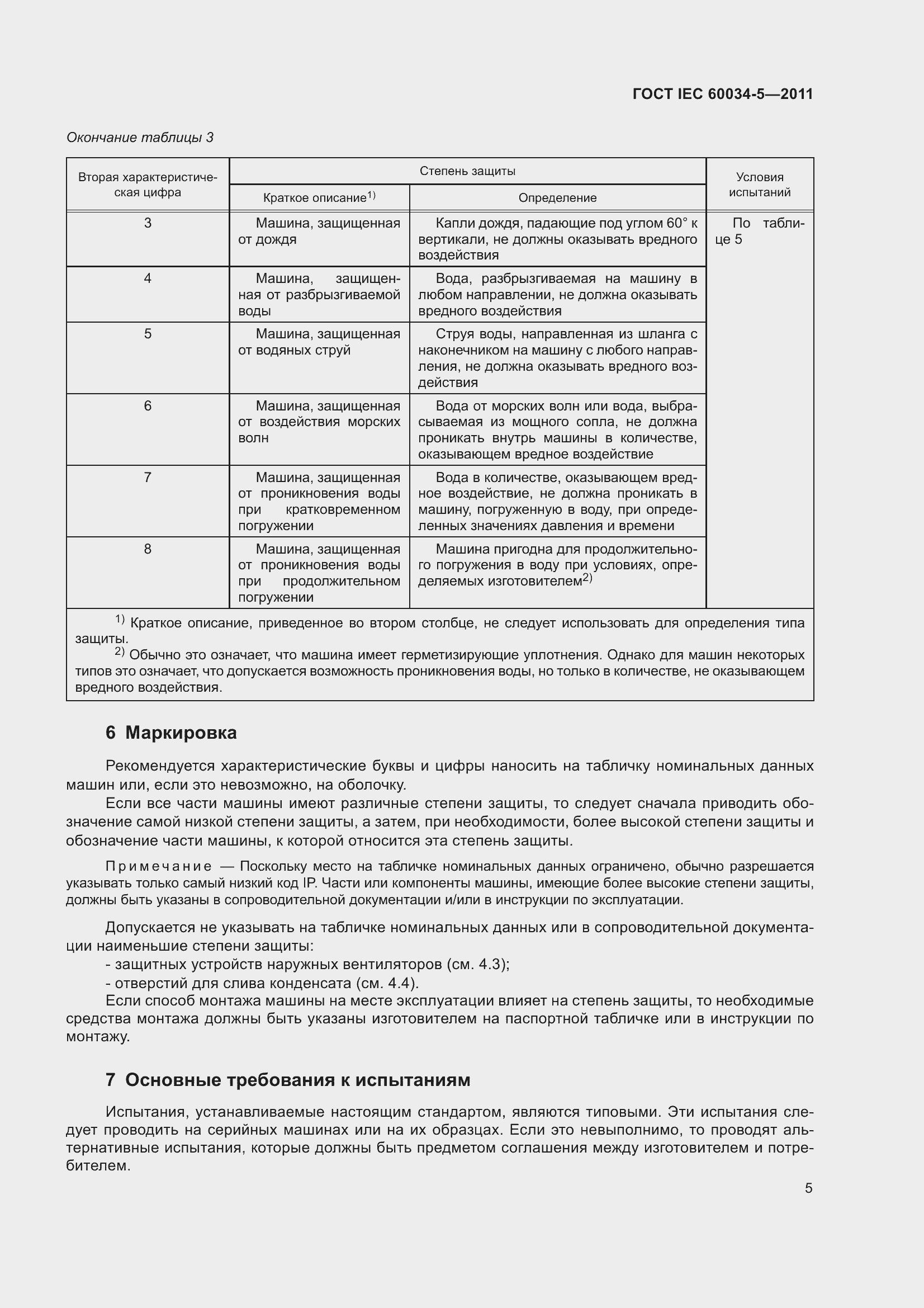 ���� IEC 60034-5-2011. �������� 10