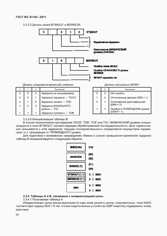 ���� IEC 61142-2011. �������� 60