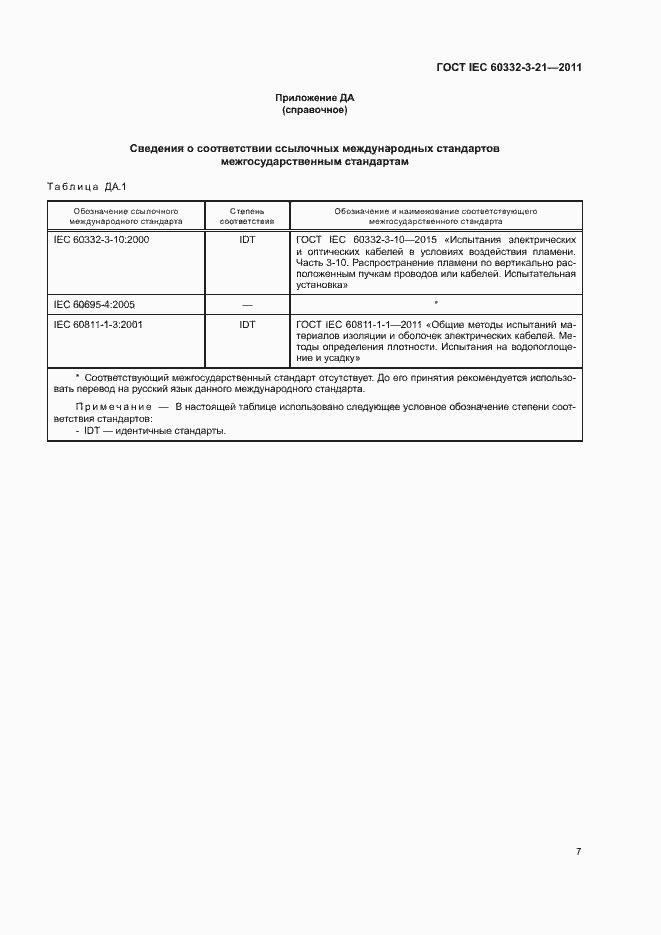 ���� IEC 60332-3-21-2011. �������� 12