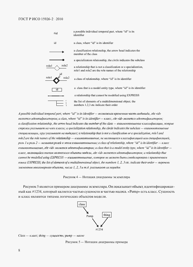 ���� � ��� 15926-2-2010. �������� 12