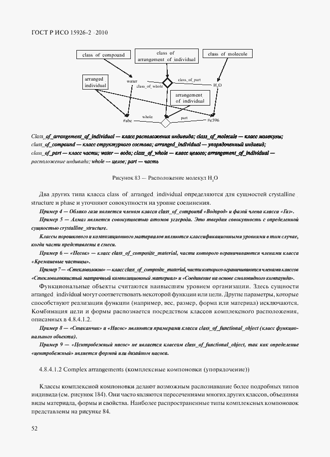 ���� � ��� 15926-2-2010. �������� 56