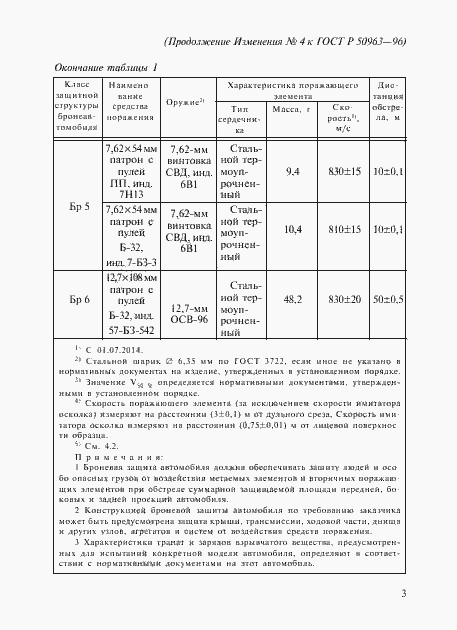  4    50963-96