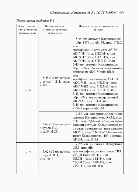  3    50744-95