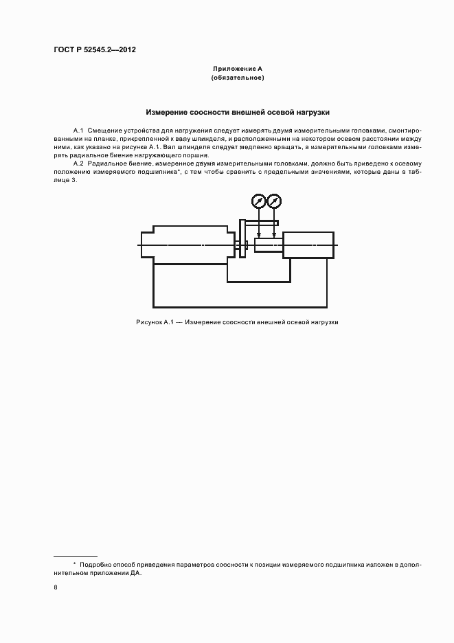 ���� � 52545.2-2012. �������� 12