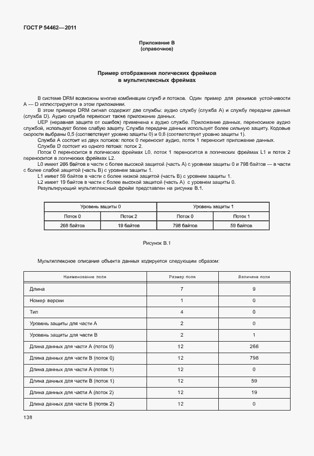���� � 54462-2011. �������� 146