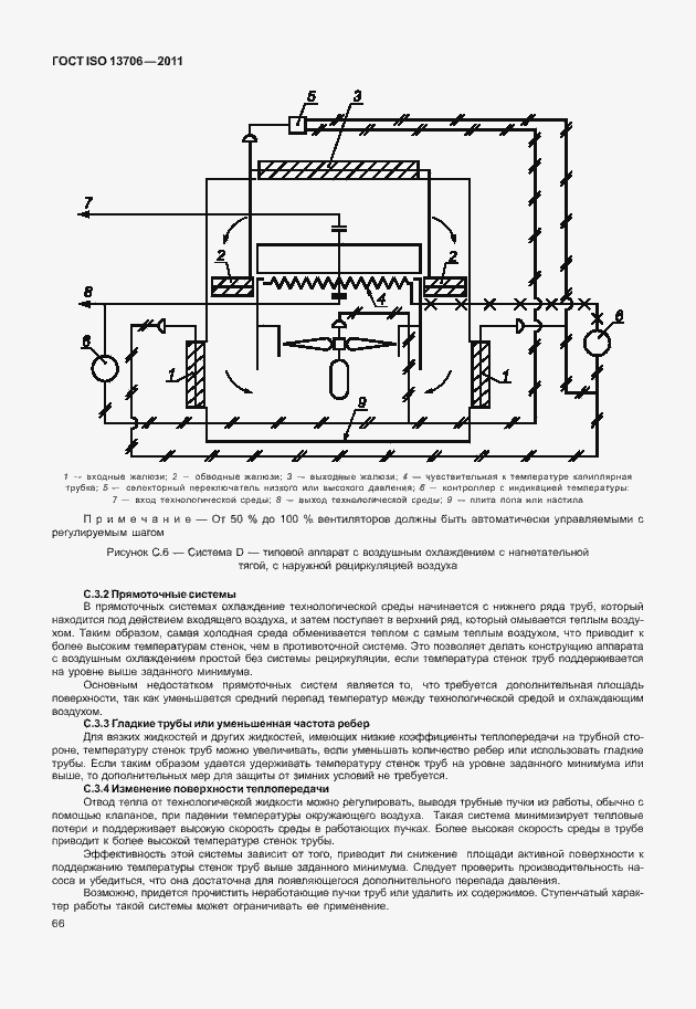 ���� ISO 13706-2011. �������� 70