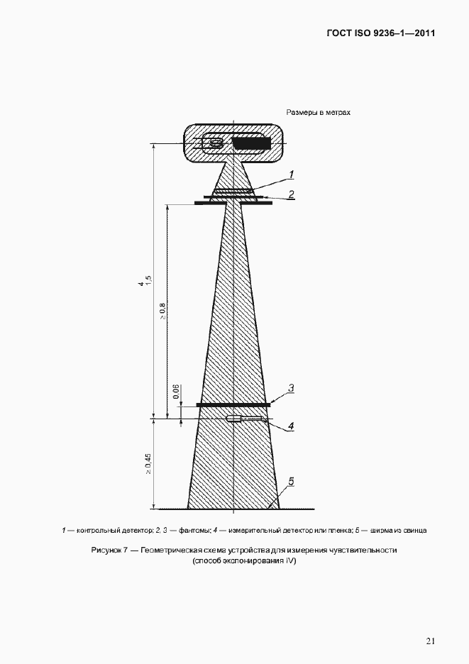 ���� ISO 9236-1-2011. �������� 25