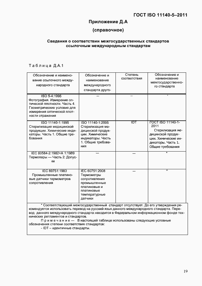 ���� ISO 11140-5-2011. �������� 23