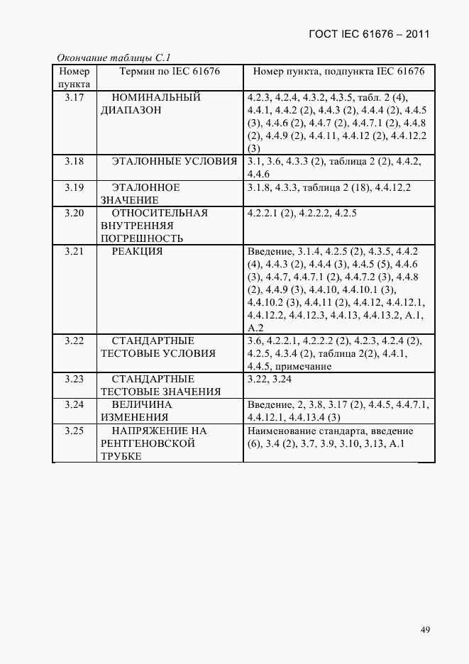  IEC 61676-2011.  55