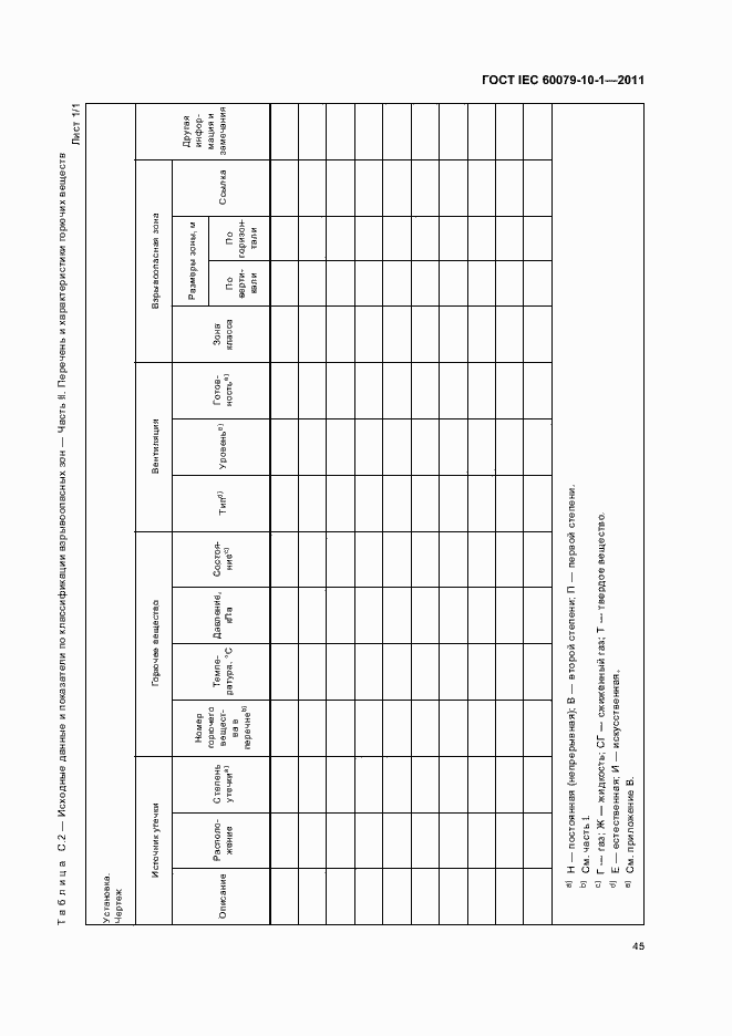  IEC 60079-10-1-2011.  49