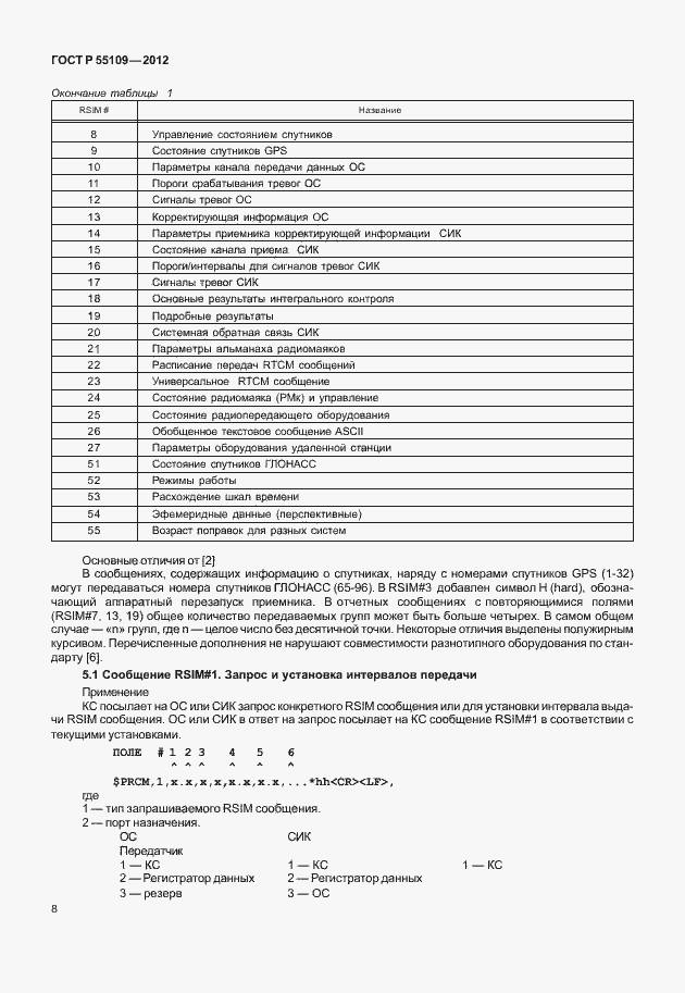 ���� � 55109-2012. �������� 12