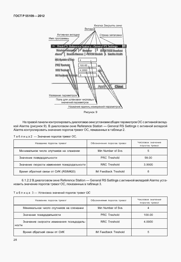 ���� � 55109-2012. �������� 32