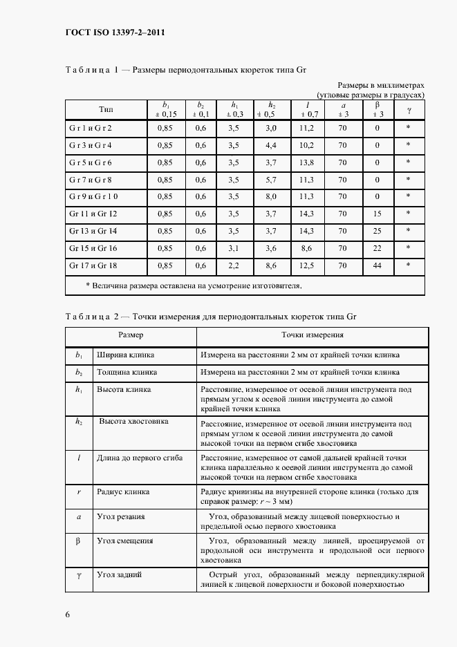  ISO 13397-2-2011.  9