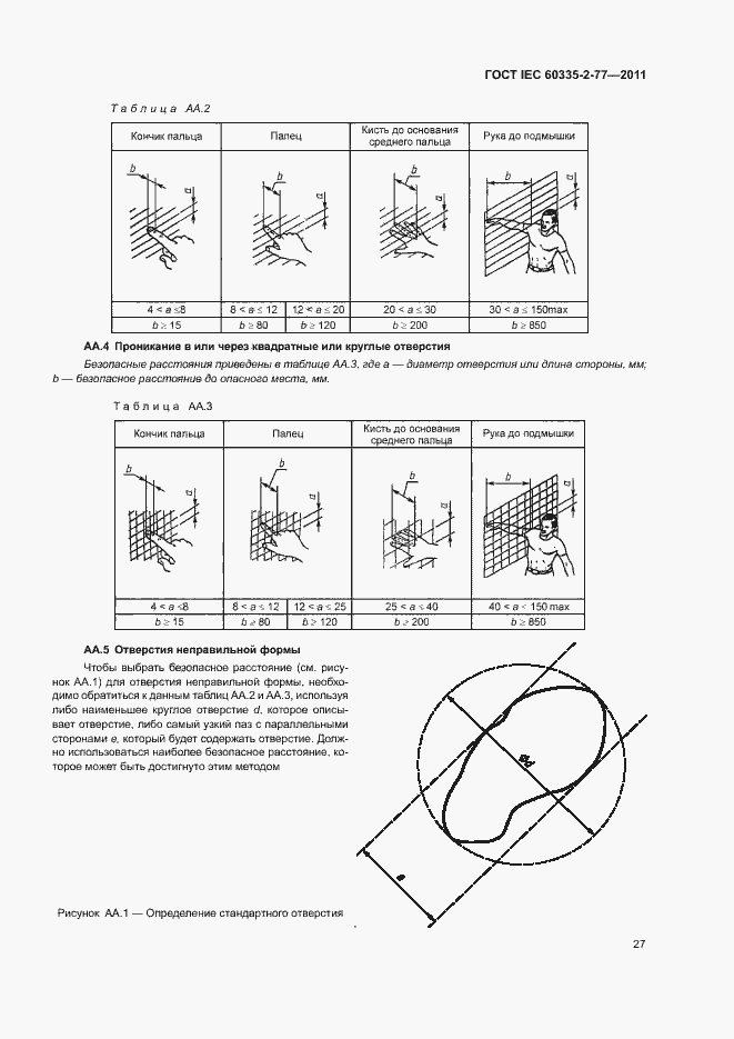 ���� IEC 60335-2-77-2011. �������� 32