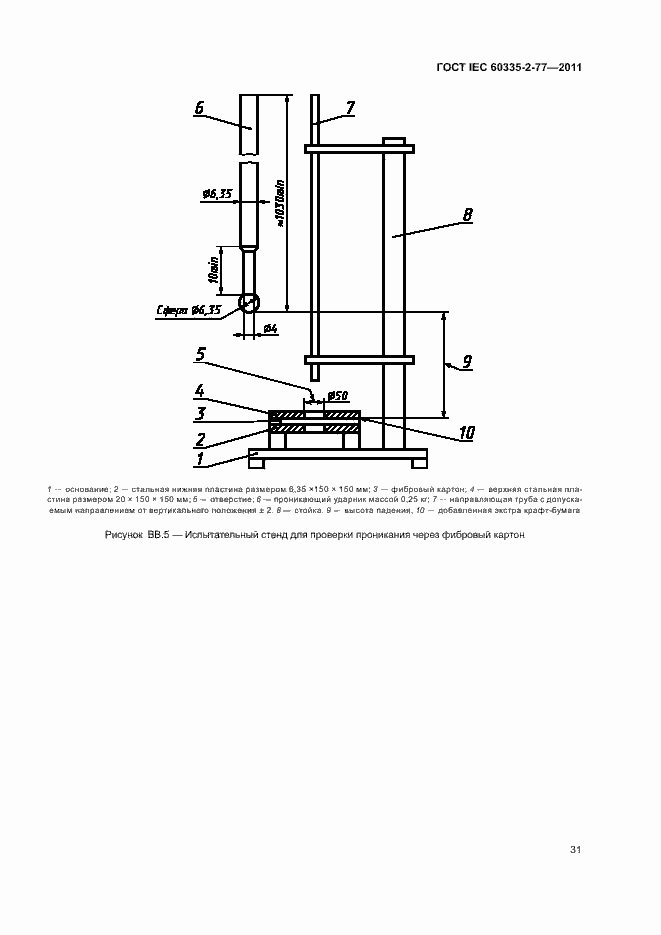 ���� IEC 60335-2-77-2011. �������� 36