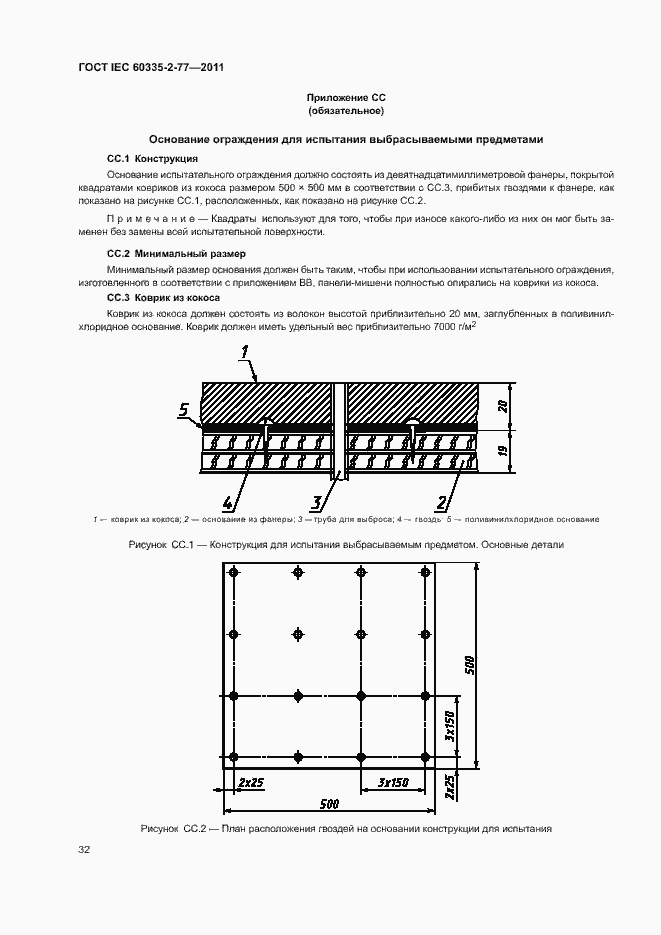 ���� IEC 60335-2-77-2011. �������� 37