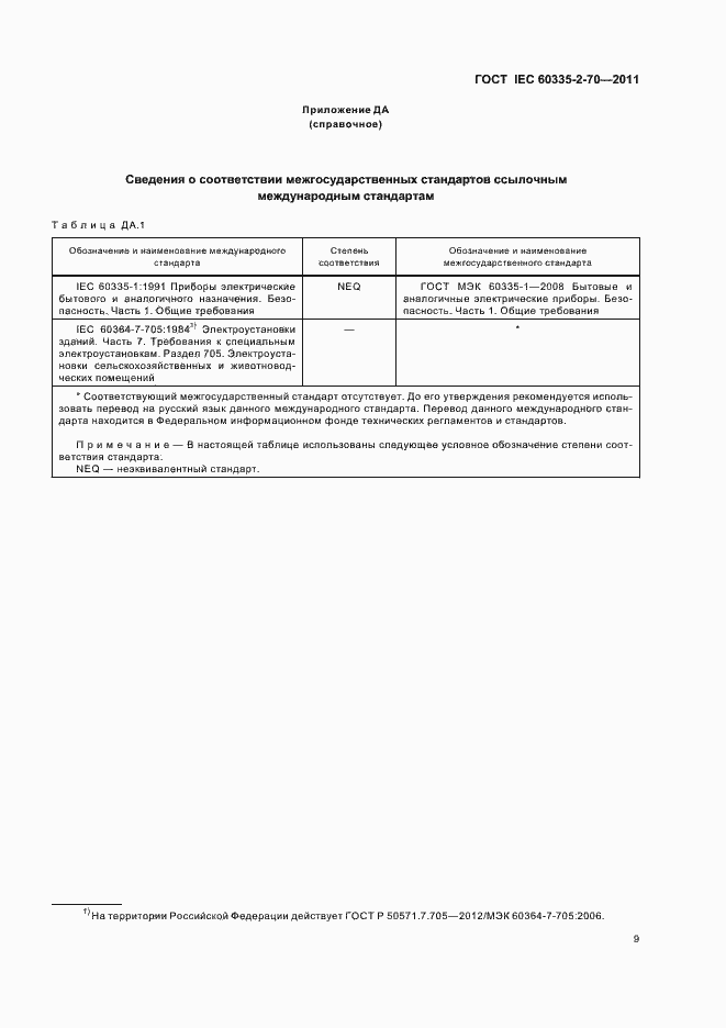  IEC 60335-2-70-2011.  14