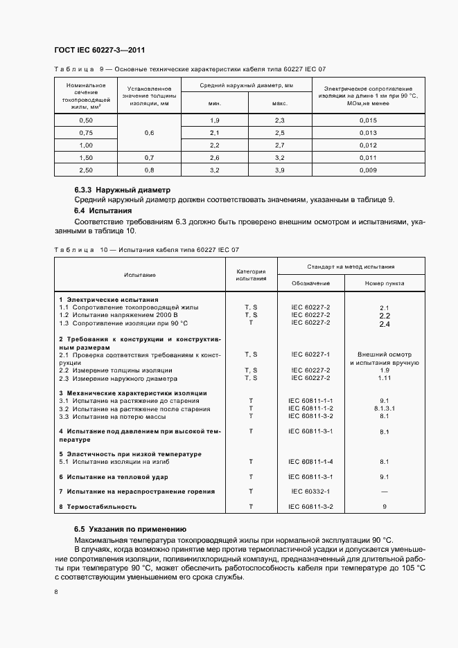 ���� IEC 60227-3-2011. �������� 12