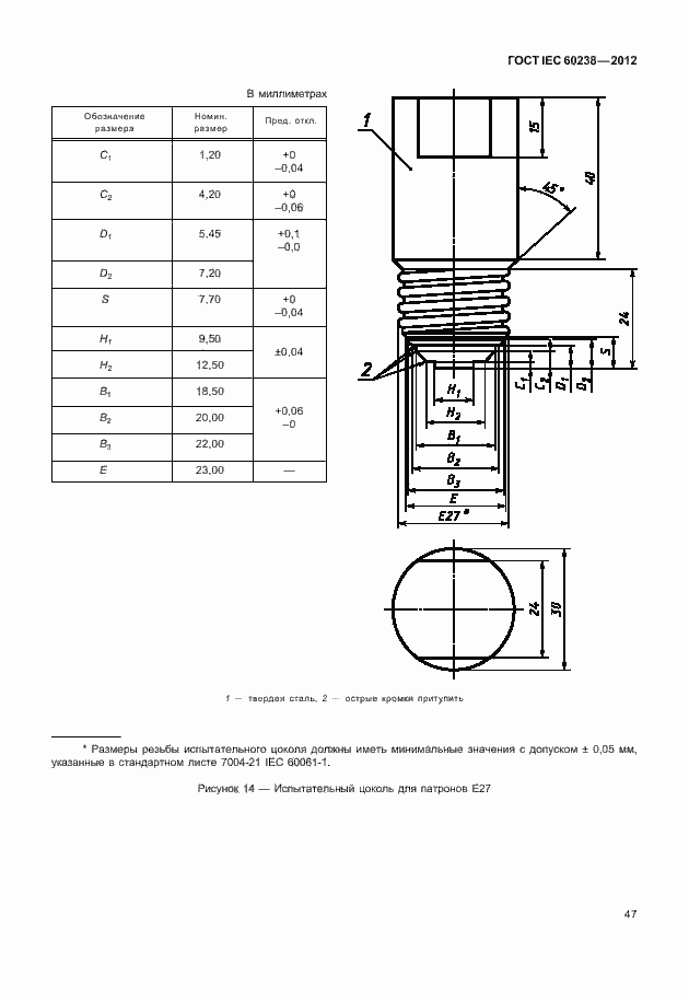 ���� IEC 60238-2012. �������� 50