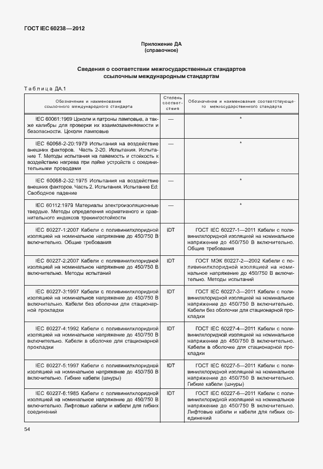 ���� IEC 60238-2012. �������� 57