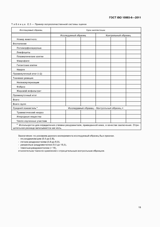 ���� ISO 10993-6-2011. �������� 19