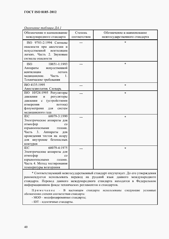  ISO 8185-2012.  44