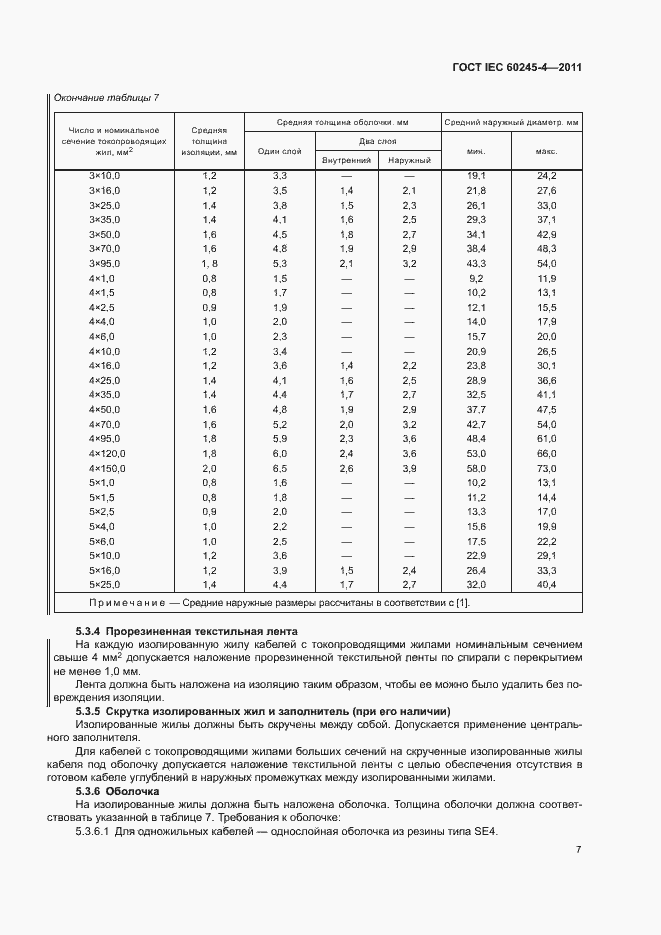 ���� IEC 60245-4-2011. �������� 9