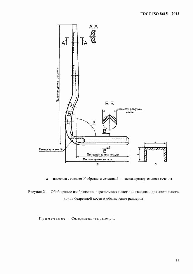 ���� ISO 8615-2012. �������� 15