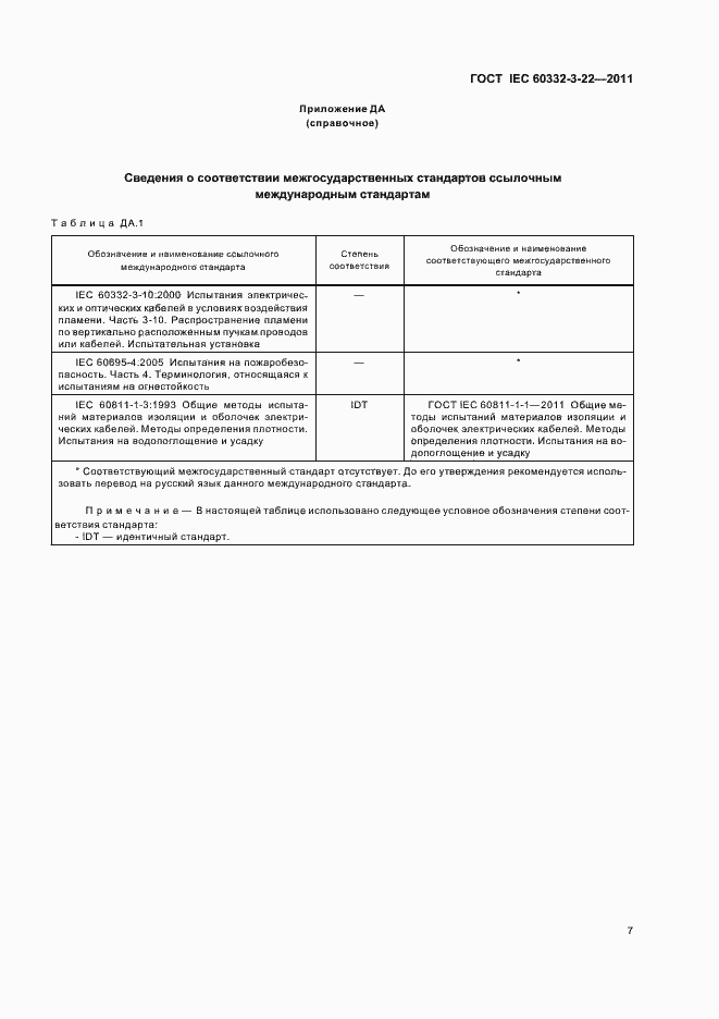  IEC 60332-3-22-2011.  13