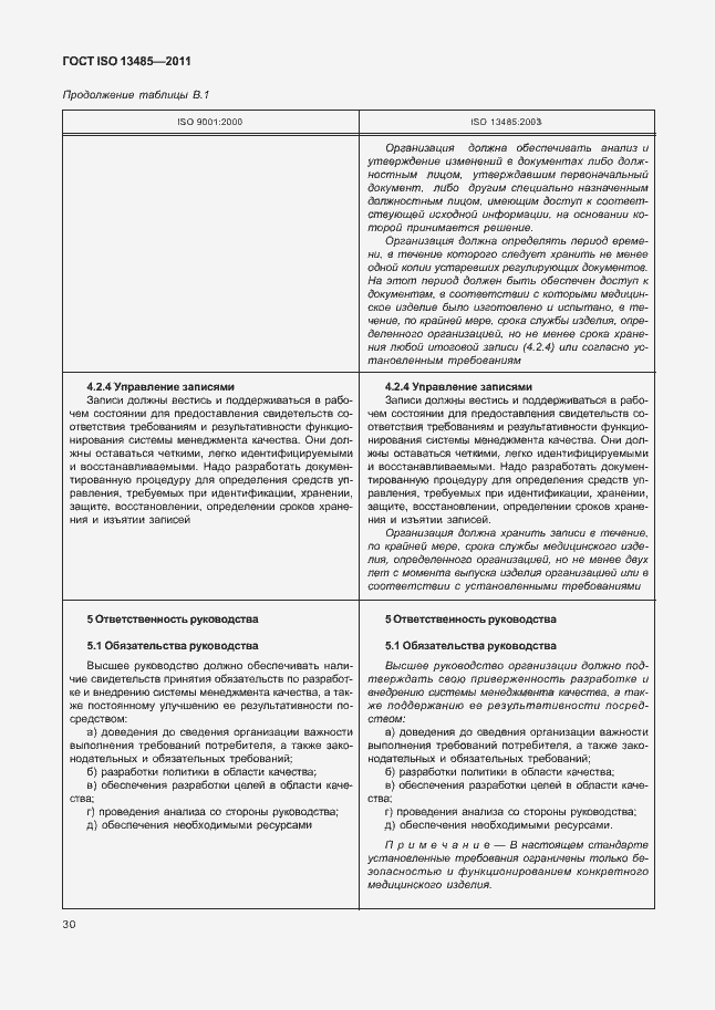 ���� ISO 13485-2011. �������� 34