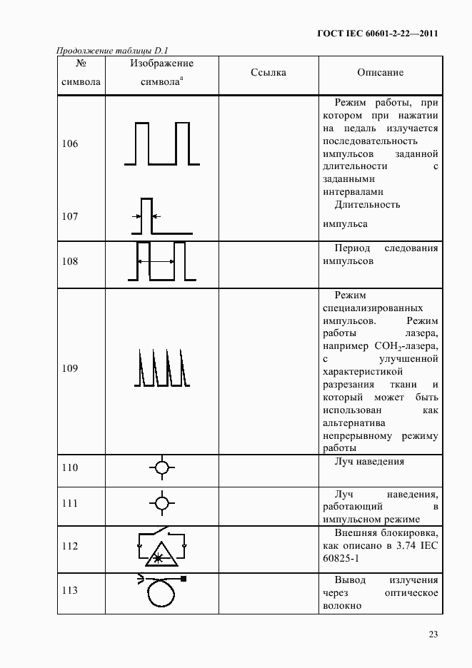  IEC 60601-2-22-2011.  27