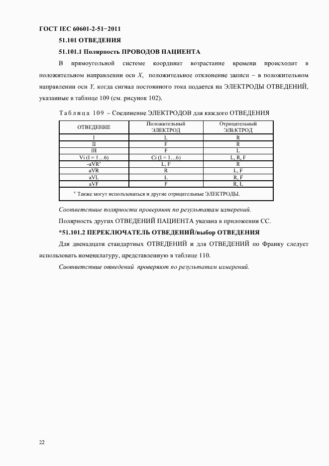  IEC 60601-2-51-2011.  26