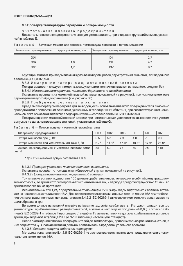 ���� IEC 60269-3-1-2011. �������� 16
