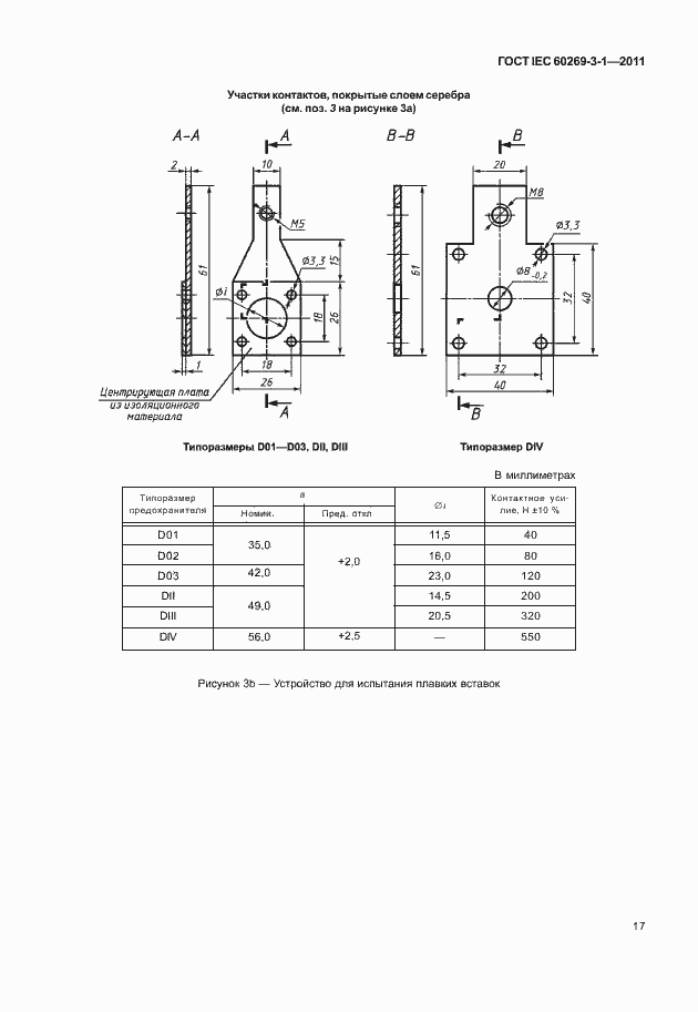 ���� IEC 60269-3-1-2011. �������� 25
