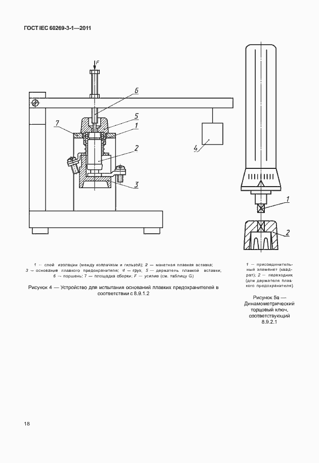 ���� IEC 60269-3-1-2011. �������� 26