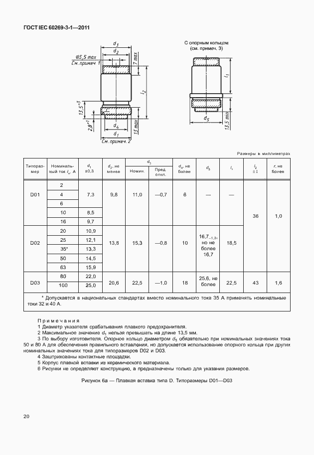 ���� IEC 60269-3-1-2011. �������� 28