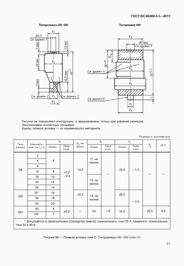 ���� IEC 60269-3-1-2011. �������� 29