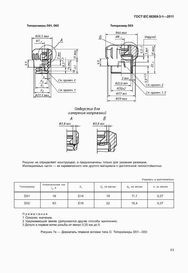 ���� IEC 60269-3-1-2011. �������� 31